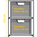 System-Höhe 705 mm