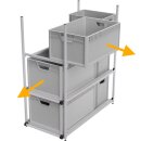EuroBox-Rahmen, 90 x 40 cm, Entnahme der Boxen auf langer