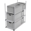 EuroBox-Rahmen, 90 x 40 cm, Entnahme der Boxen auf langer