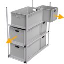 EuroBox-Rahmen, 90 x 40 cm, Entnahme der Boxen auf langer