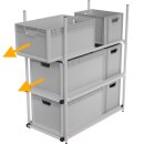 EuroBox-Rahmen, 90 x 40 cm, Entnahme der Boxen auf schmalen