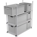 EuroBox-Rahmen, 90 x 40 cm, Entnahme der Boxen auf schmalen